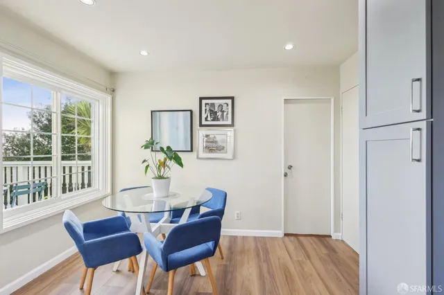 $3,590,000 | 1475 Monterey Boulevard, San Francisco, CA 94127