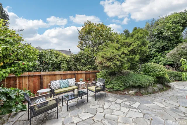 $3,590,000 | 1475 Monterey Boulevard, San Francisco, CA 94127