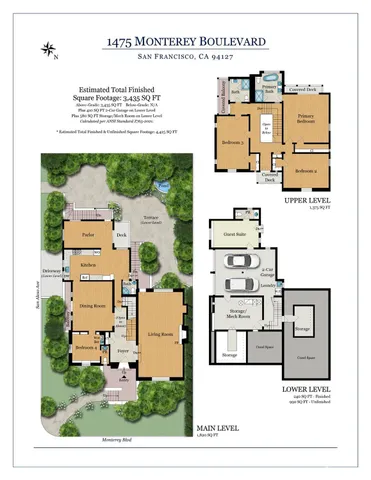 $3,590,000 | 1475 Monterey Boulevard, San Francisco, CA 94127