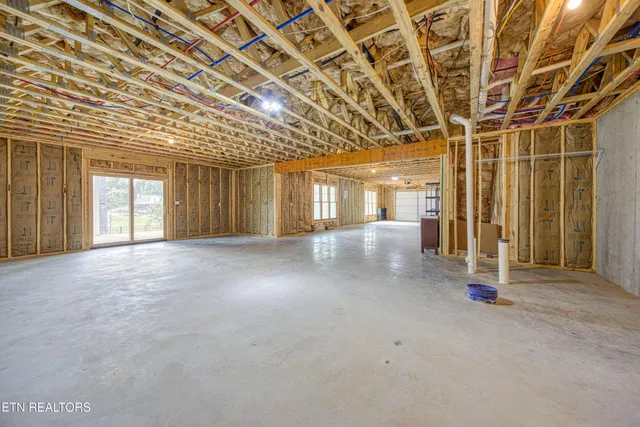 $950,000 | 322 Blount Circle, Rutledge, TN 37861