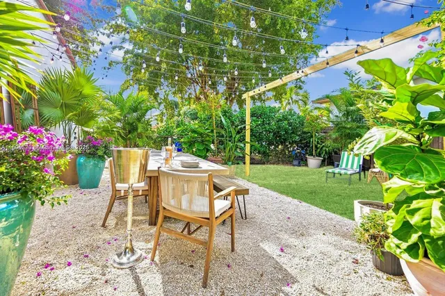 $6,850 | 991 Northeast 82nd Street, Miami, FL 33138