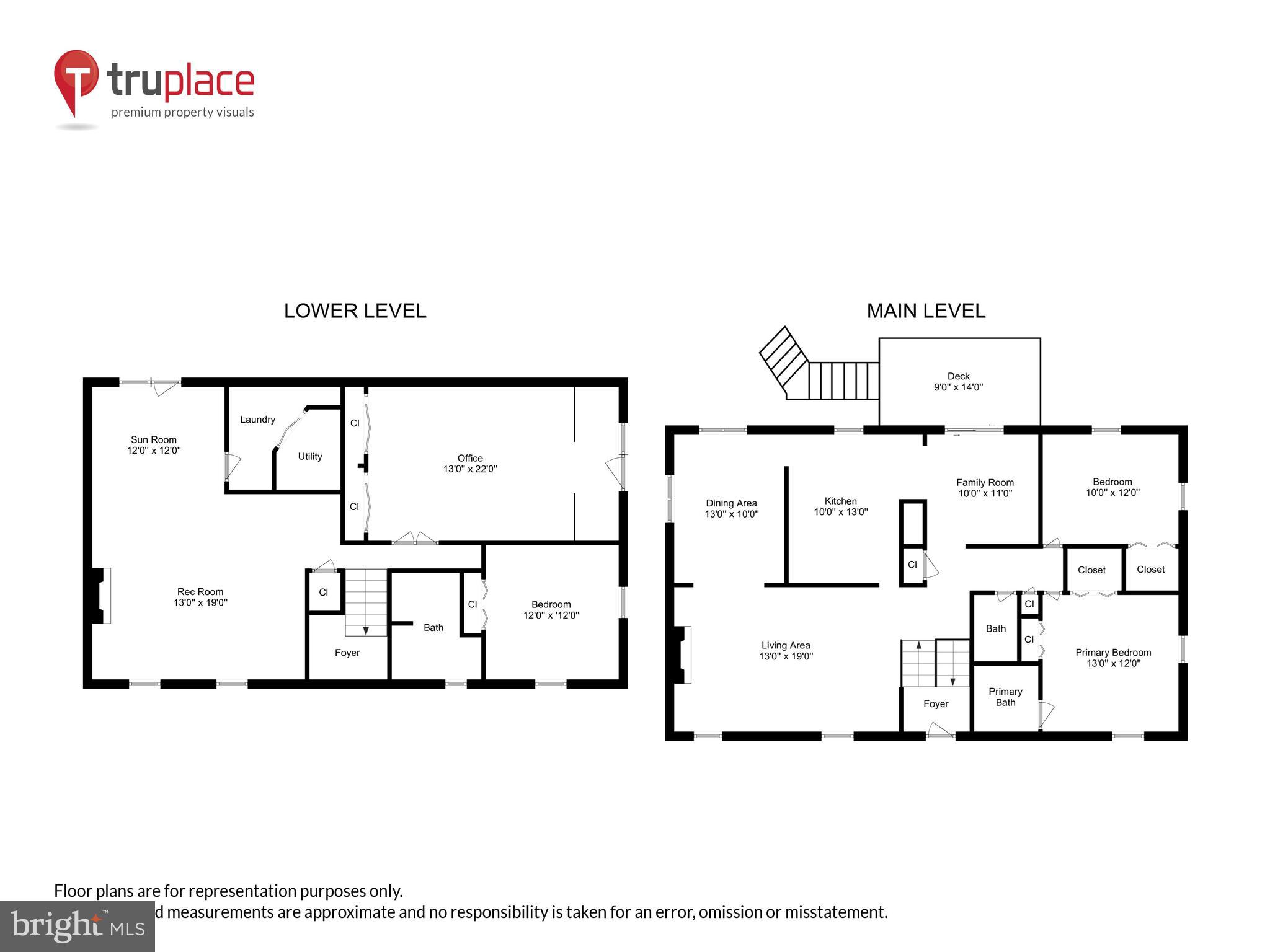 2008 Old Stage Road Alexandria, VA 22308 - Photo 42 of 44 Two Levels