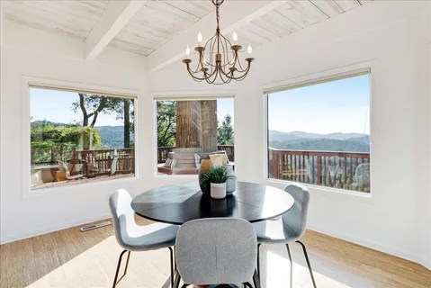 $1,950,000 | 480 Quail Ridge Road, Scotts Valley, CA 95066