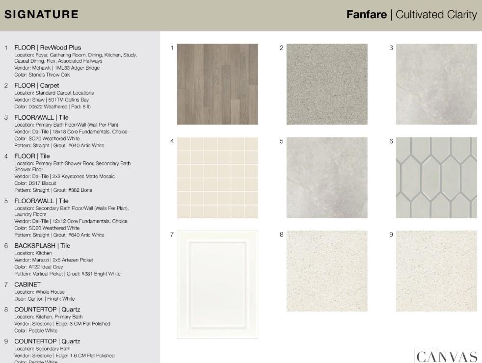 5044 Duval Circle Tega Cay, SC 29708 - Photo 5 of 27