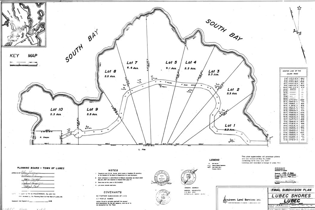 Surveyimage