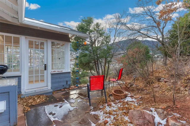 $2,500 | 48 Lincoln Avenue, Manitou Springs, CO 80829