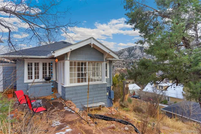 $2,500 | 48 Lincoln Avenue, Manitou Springs, CO 80829