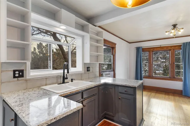 $2,500 | 48 Lincoln Avenue, Manitou Springs, CO 80829