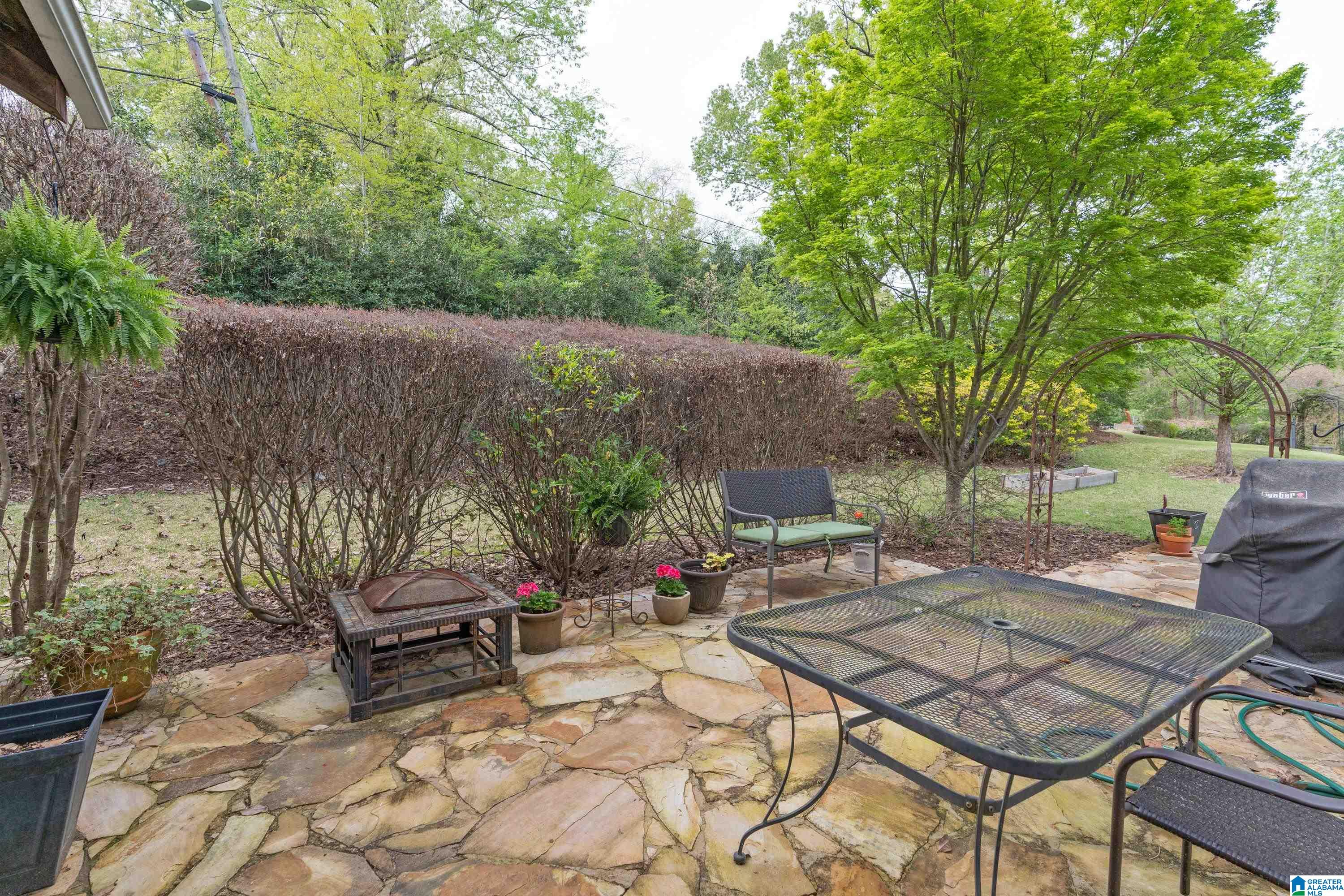 3340 Sandhurst Road Mountain Brook, AL 35223 - Photo 53 of 55 Gallery Image 53