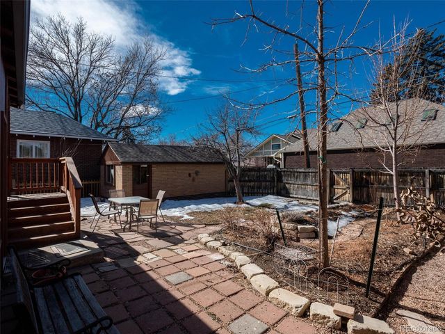$1,050,000 | 775 Columbine Street, Denver, CO 80206