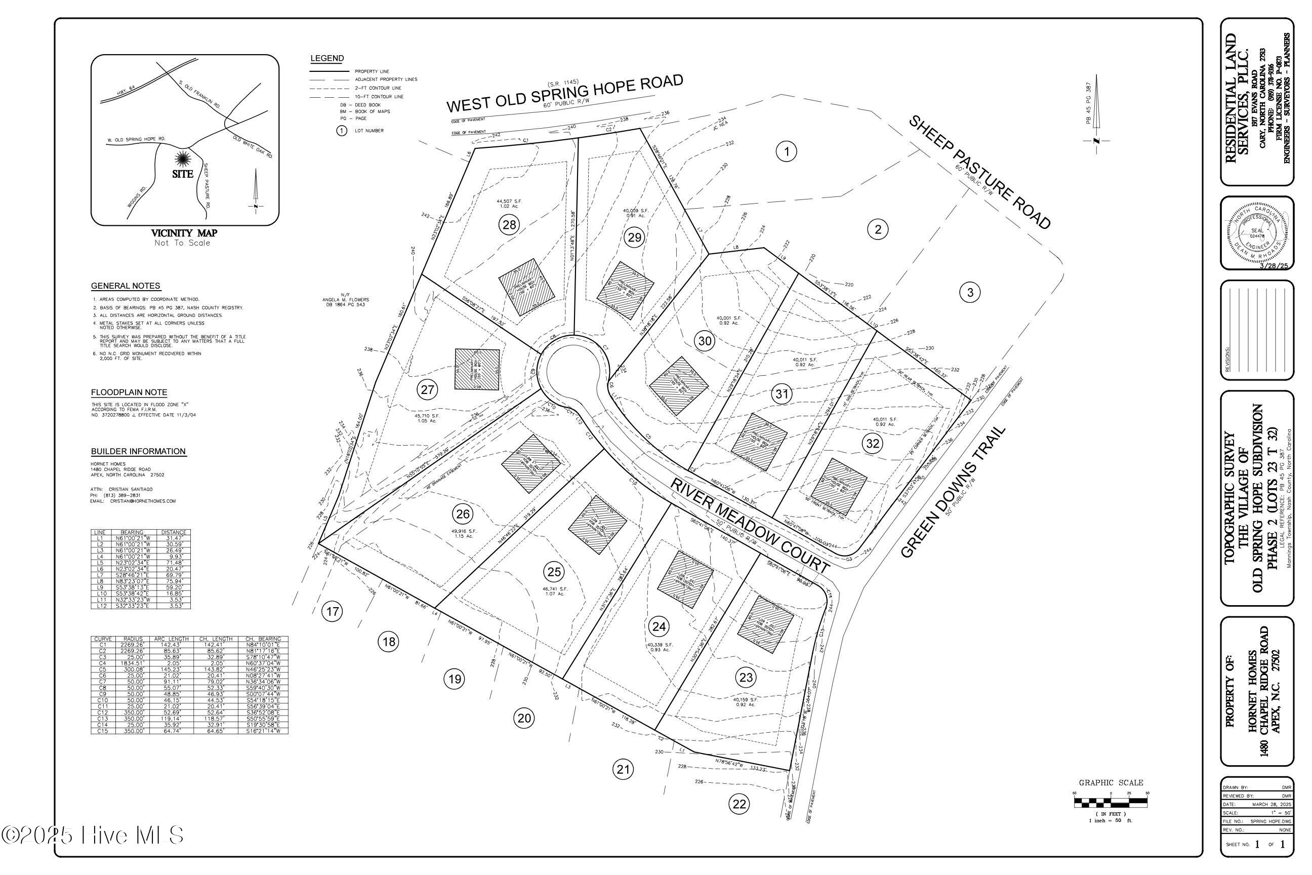 Lot 23 River Meadow Spring Hope, NC 27882 - Photo 42 of 45 OSH River Meadow cul-de-sac