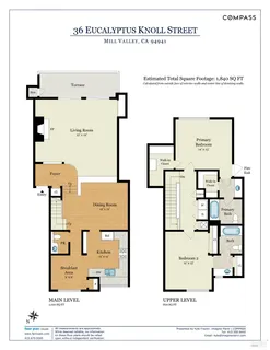 $1,139,000 | 36 Eucalyptus Knoll Street, Mill Valley, CA 94941