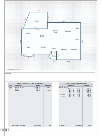 $560,000 | 507 Holtz Lane, Cary, NC 27511