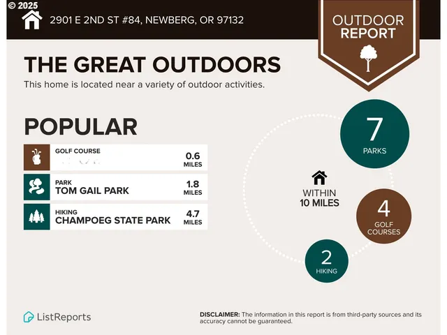 $119,999 | 2901 East 2nd Street, Unit 84, Newberg, OR 97132