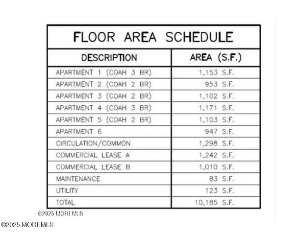 $3,000,000 | 307 Drum Point Road, Brick, NJ 08723