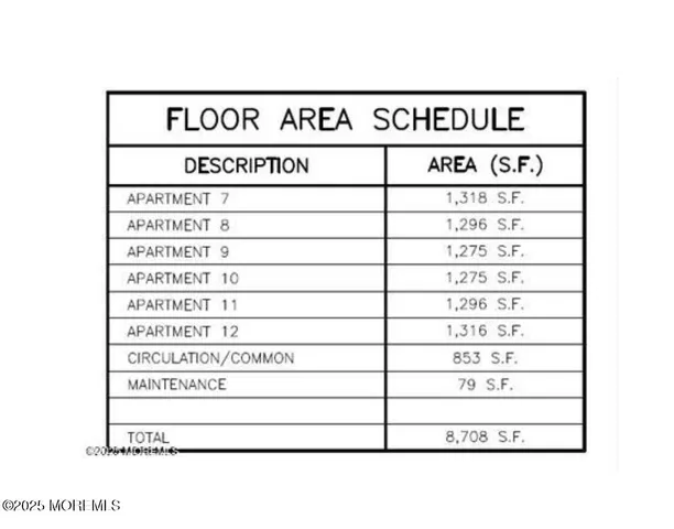 $3,000,000 | 307 Drum Point Road, Brick, NJ 08723