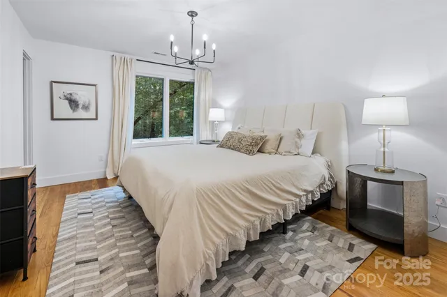 $1,495,000 | 162 High View Road, Cashiers, NC 28717