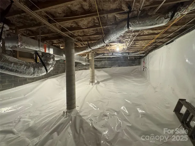 $1,495,000 | 162 High View Road, Cashiers, NC 28717