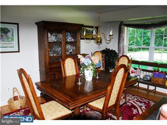 2745 Coventryville Road Pottstown, PA 19465 - Photo 4 of 7 Dining Room
