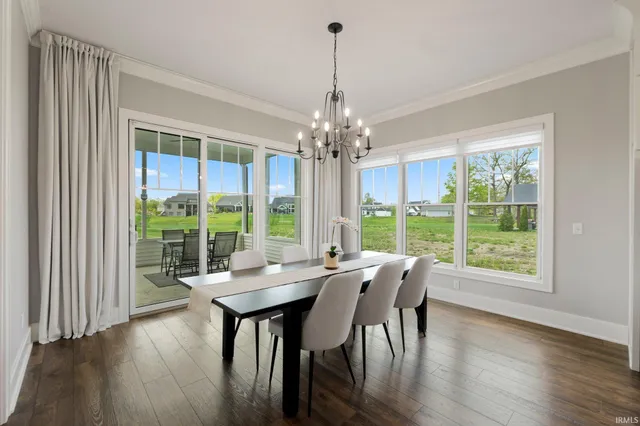 $729,900 | 18015 Tullymore Lane, Leo, IN 46765