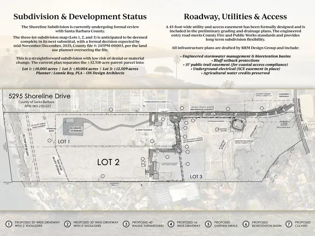 $8,000,000 | Undisclosed Address, Santa Barbara, CA 93111