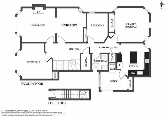 $1,695,000 | 516 Church Street, San Francisco, CA 94114