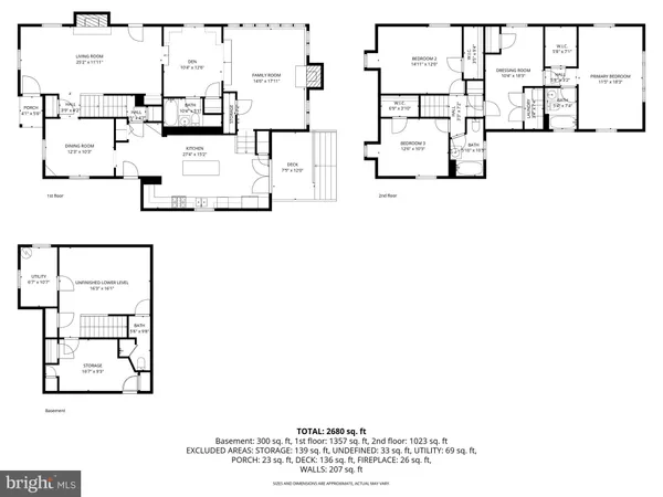 $660,000 | 702 West Melrose Avenue, Baltimore, MD 21210