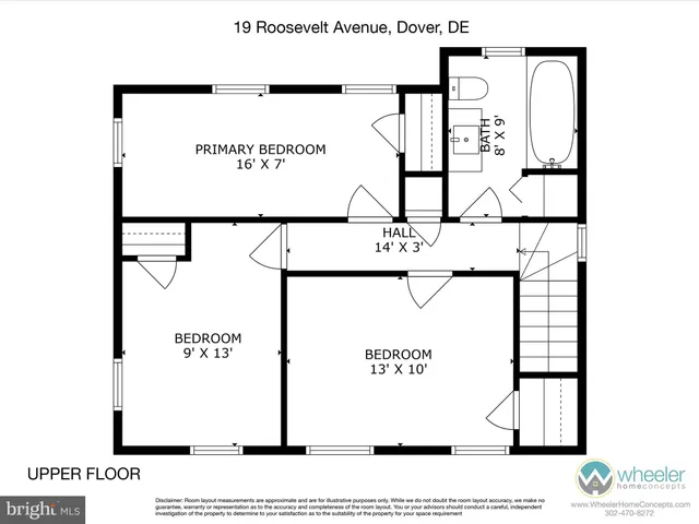$299,999 | 19 Roosevelt Avenue, Dover, DE 19901