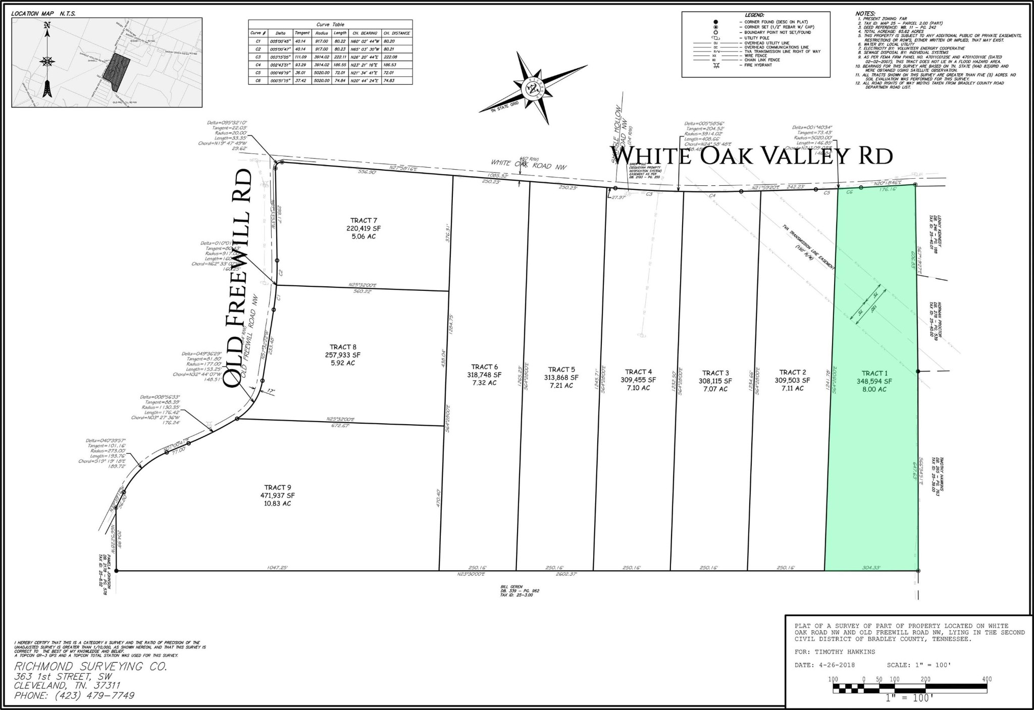 1 White Oak Valley Road Cleveland, TN 37312 - Photo 4 of 5 Gallery Image 4