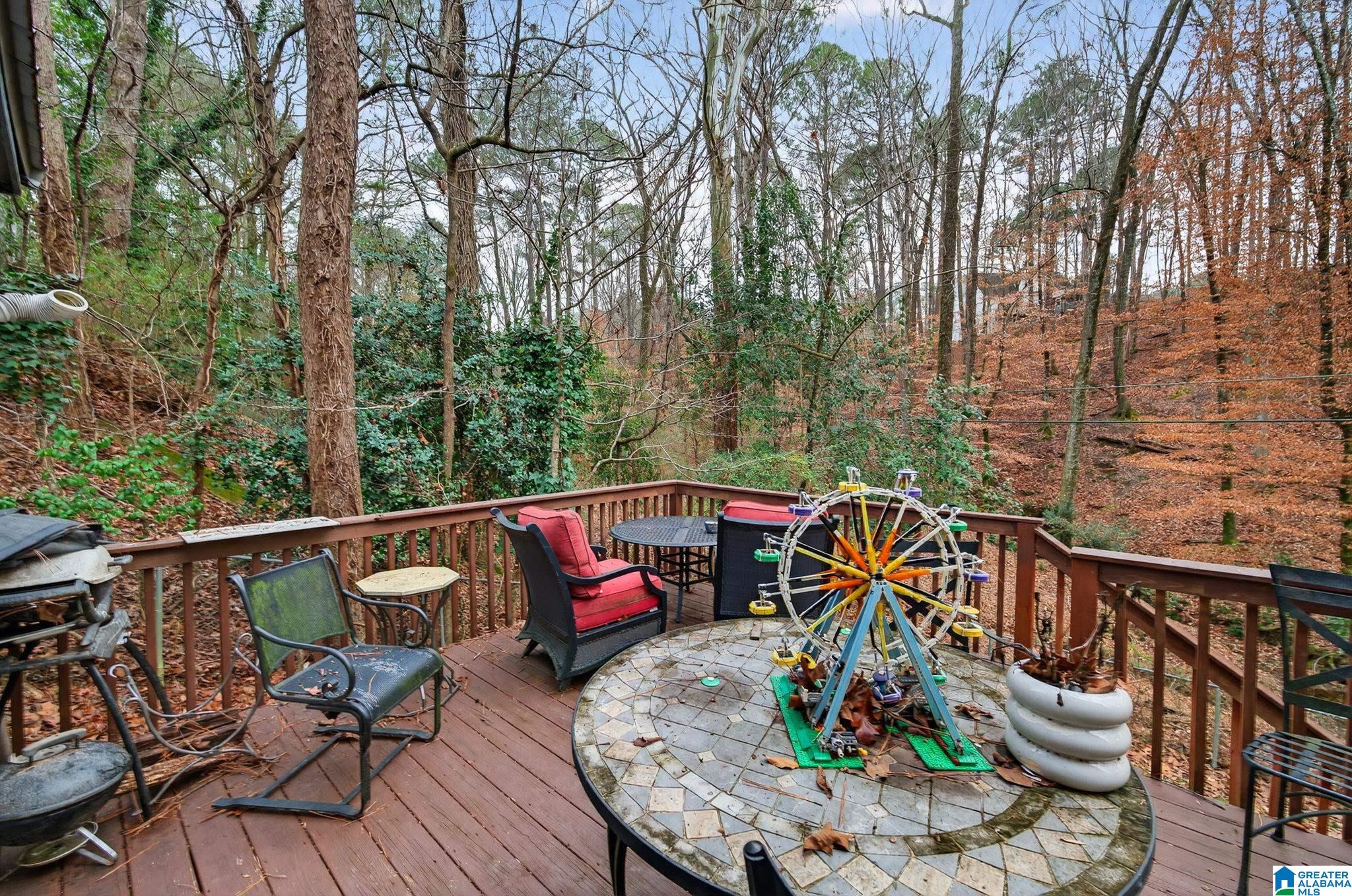 2399 Wine Ridge Drive Birmingham, AL 35244 - Photo 39 of 43