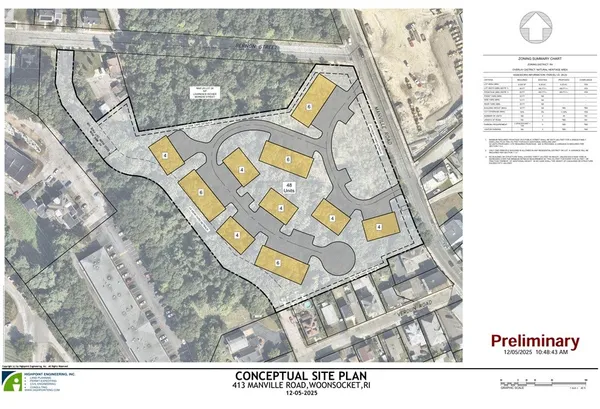 $1,500,000 | 413 Manville Road, Woonsocket, RI 02895