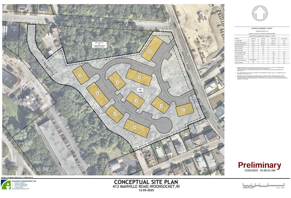 413 Manville Road Woonsocket, RI 02895 - Photo 2 of 38 Conceptual plans