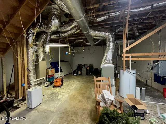 $599,000 | 611 Antioch Church Road, Vonore, TN 37885