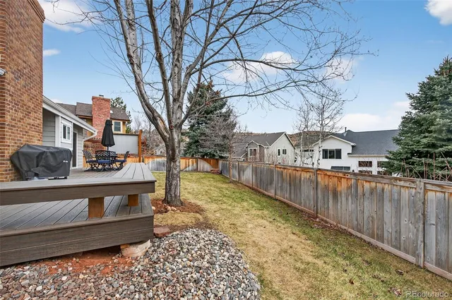 $1,150,000 | 10 Long Spur, Littleton, CO 80127