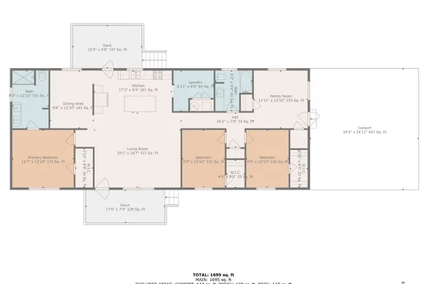 $349,975 | 4924 Horseshoe Bend Road, Goodview, VA 24095