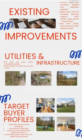 $1,250,000 | 65 Owenby Road, Candler, NC 28715