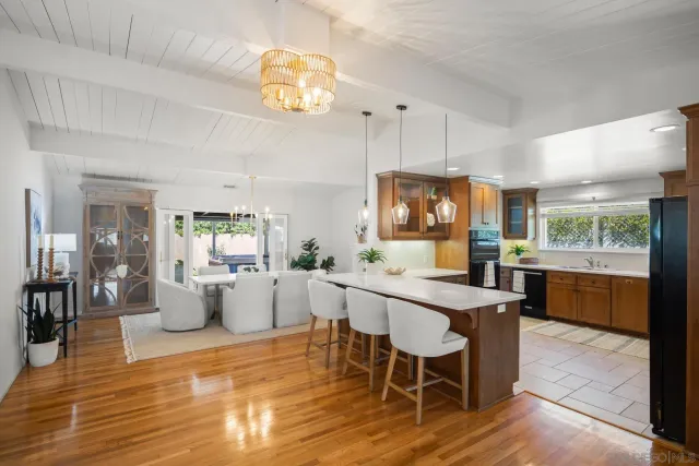 $3,599,000 | 620 Coronado Avenue, Coronado, CA 92118