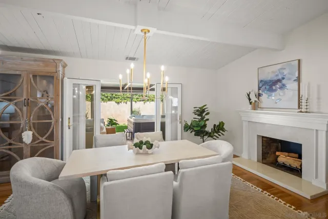 $3,599,000 | 620 Coronado Avenue, Coronado, CA 92118