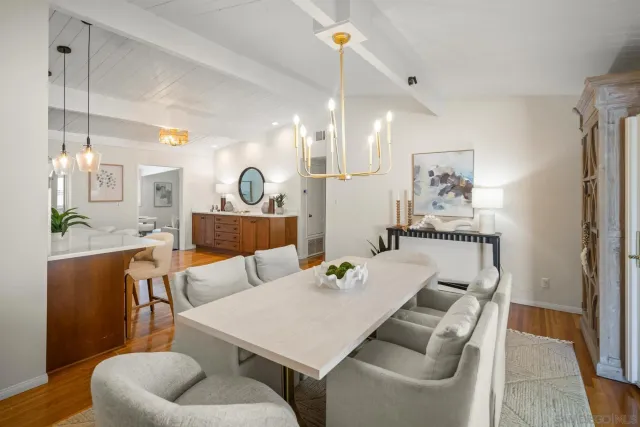 $3,599,000 | 620 Coronado Avenue, Coronado, CA 92118