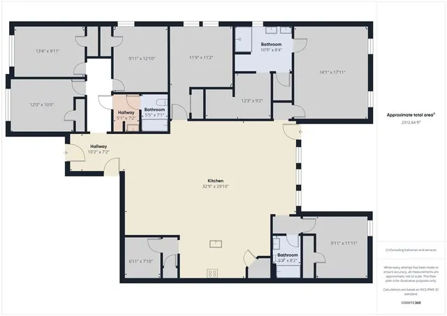 $3,200 | 724 Grace Lane, Fredericksburg, TX 78624