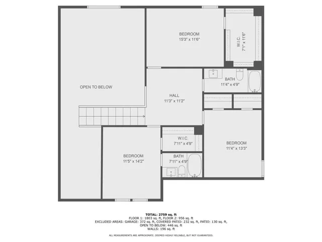 $605,000 | 561 Wagon Hill Lane, Sugar Hill, GA 30518