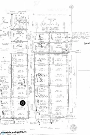 $5,000 | 402 South 5th Street, Fairmount, ND 58030