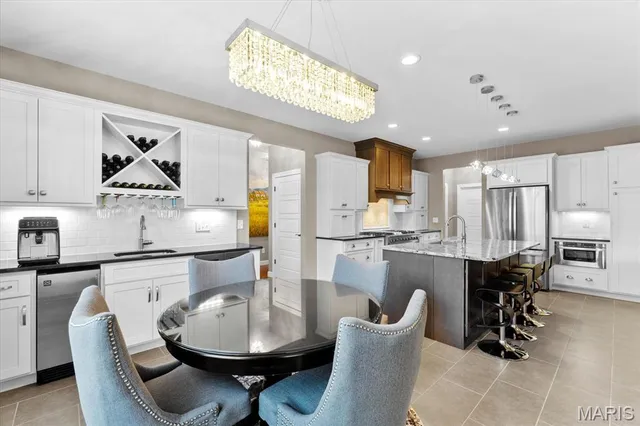 $675,000 | 1957 Llewellyn Road, Swansea, IL 62223