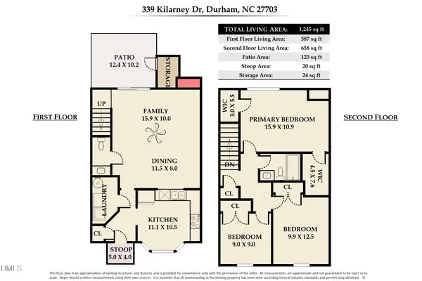 $218,000 | 339 Kilarney Drive, Durham, NC 27703