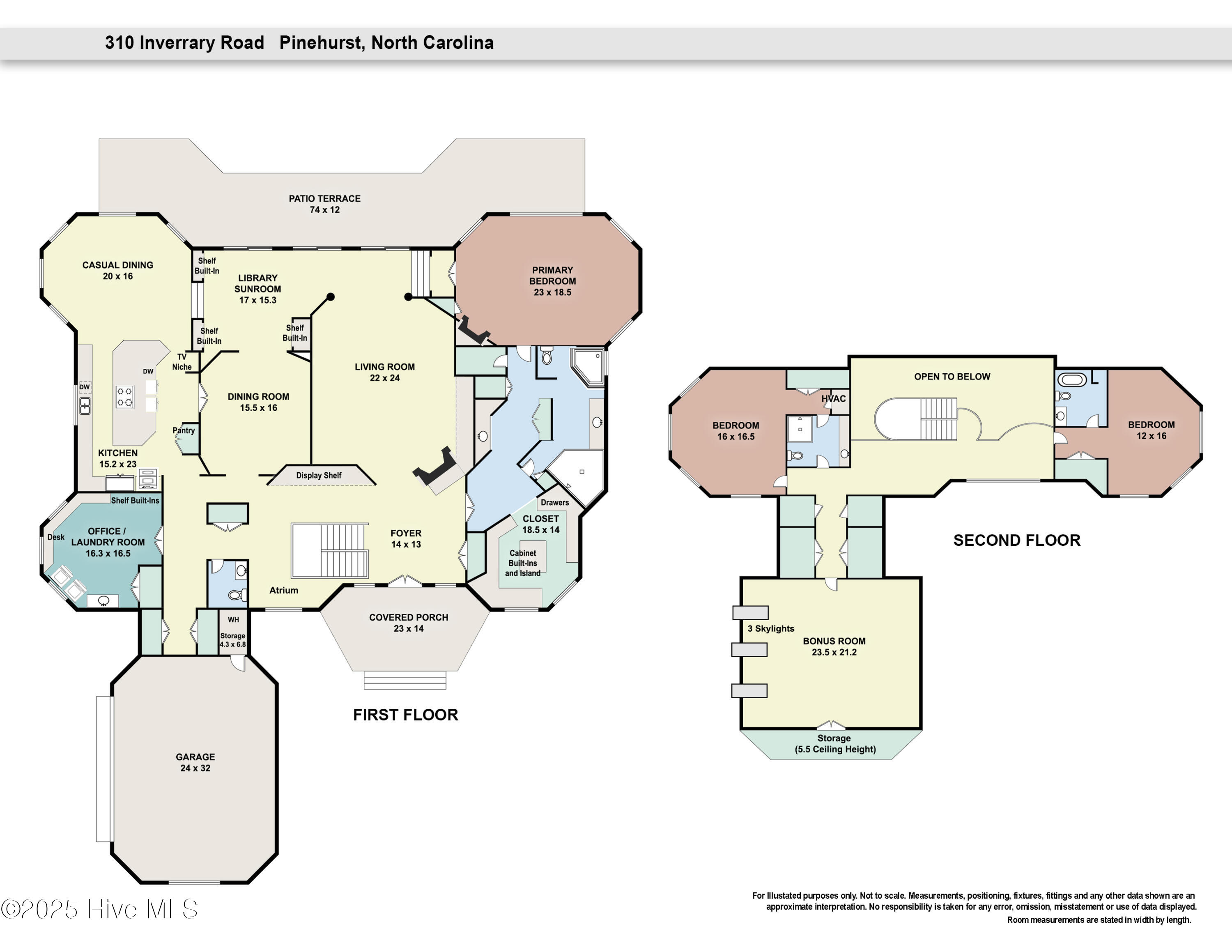310 Inverrary Road Pinehurst, NC 28374 - Photo 54 of 54 310_InverraryFloorplan