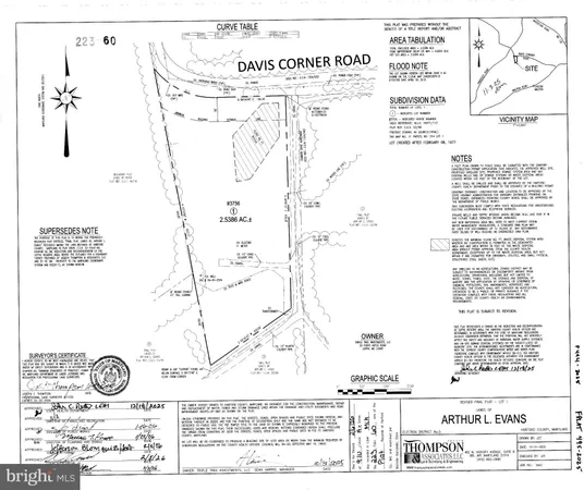 $739,990 | 3756 Davis Corner Road, Street, MD 21154