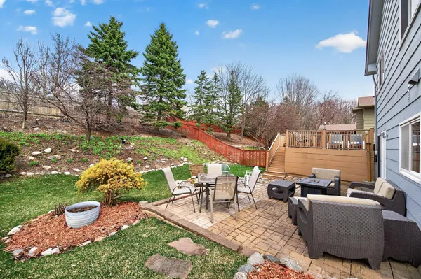 $425,000 | 14810 40th Avenue North, Plymouth, MN 55446