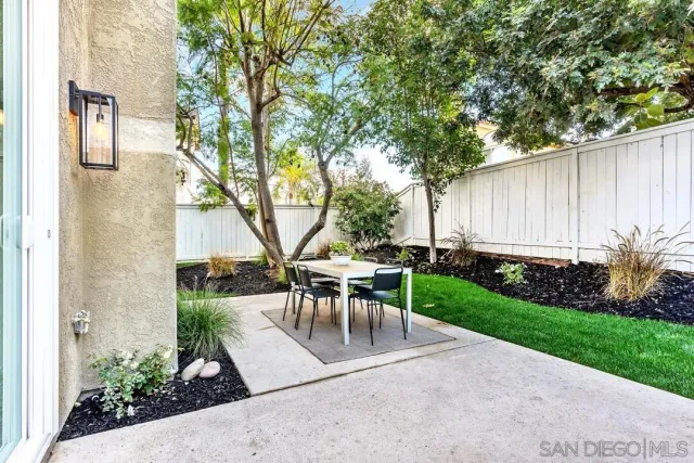 $1,425,000 | 12169 Via San Loreno, San Diego, CA 92128