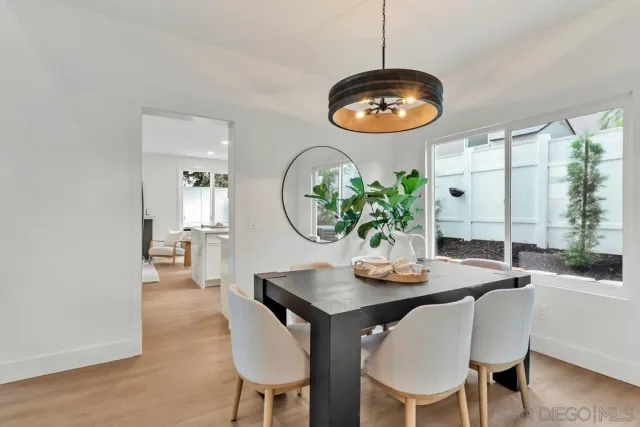 $1,425,000 | 12169 Via San Loreno, San Diego, CA 92128