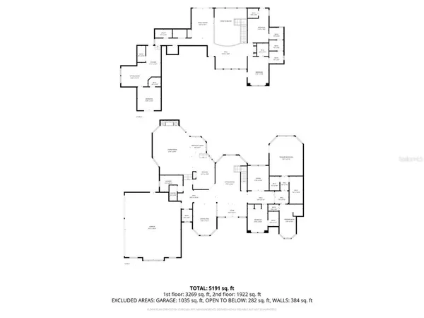 $1,695,000 | 14408 Northwest 50 Place, Alachua, FL 32615